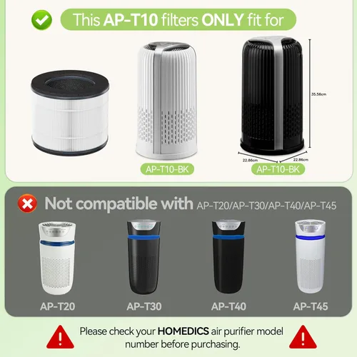 Miniatura 2 de AP-T10FL Filtro de repuesto apto para Homedics compatible con los modelos de purificador de aire HoMedics TotalClean AP-T10-BK y AP-T10-WT filtro