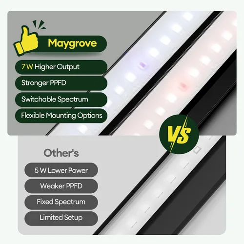 Miniatura 8 de Maygrove Luces de cultivo para plantas de interior, lámpara LED de crecimiento de espectro ajustable de 1 pie de 28 W (4 x 7 W), tira de luz de rojo