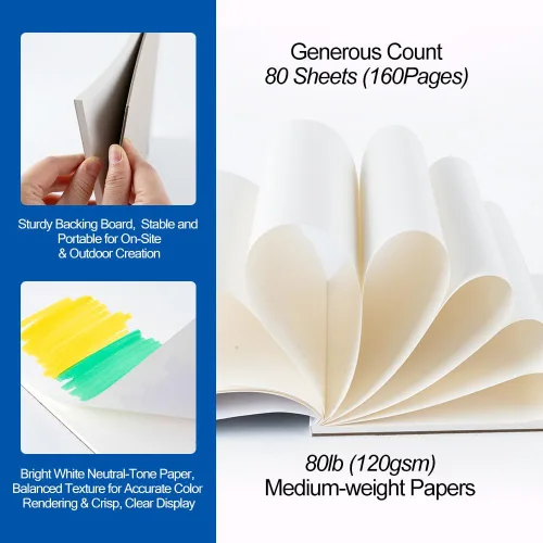 Miniatura 4 de TRANSON Cuaderno de bocetos de medios mixtos para artistas con marcador, 5.8”x8.3” 80 hojas A5 de papel de arte, 80lb/120gsm para pintar, dibujar