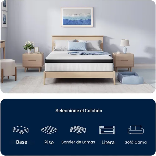 Miniatura 6 de Avenco Colchón individual híbrido tamaño individual de 10 pulgadas en una caja, cama de firmeza media con resortes ensanchados para aislamiento