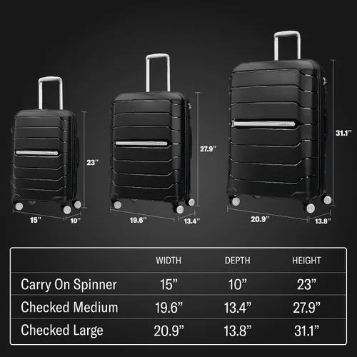 Miniatura 6 de Samsonite FreeForm Hardside Expandible con ruedas de doble hilander, verde menta, comprobado-grande 28 pulgadas