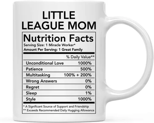 Miniatura 37 de Andaz Press Divertida taza de té de café de cerámica de 11 onzas, regalo de agradecimiento, datos nutricionales del ejército, paquete de 1, ideas
