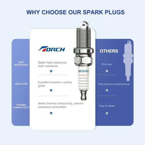 Miniatura 5 de PK4 TORCH F6RTC 131-039 - Bujía de repuesto para bujía NGK BPR6ES, para bujía Bosch WR6DC WR7DC, para bujía Champion RN9YC RN10YC, para Denso