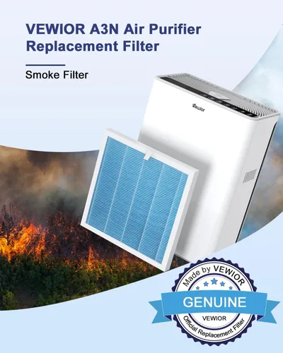 Miniatura 2 de VEWIOR Filtro de repuesto oficial True HEPA, purificador de aire compatible con VEWIOR A3N, filtro HEPA verdadero H13 para filtro de aire, filtro