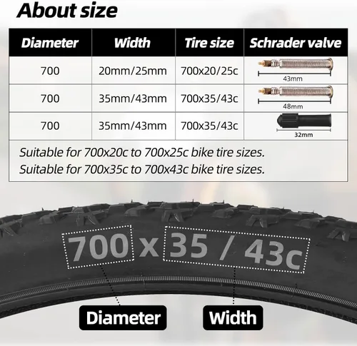 Miniatura 3 de Paquete de 6 tubos interiores de repuesto para bicicleta de carretera de 700 x 20-25C, válvula Presta de 1.654 in para bicicletas de carretera
