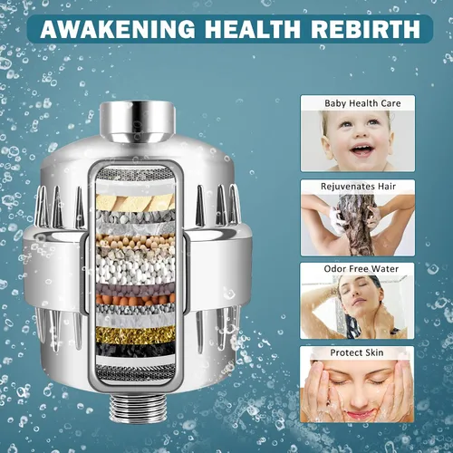 Miniatura 3 de FEELSO Filtro de ducha de 18 etapas, cabezal de ducha universal de alto rendimiento mejorado para agua dura, elimina cloro, fluoruro, metales