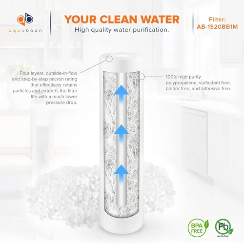 Miniatura 4 de Aquaboon Cartucho de repuesto de filtro de agua de sedimentos de 1 micrón, 20 x 4.5 Filtración de sedimentos para toda la casa Compatible