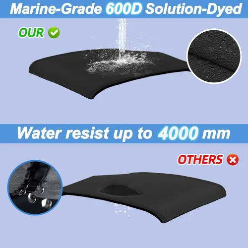 Miniatura 5 de Funda de repuesto para parte superior Bimini de 3 arcos, resistente a la decoloración y a las grietas, poliéster de grado marino 600D, impermeable