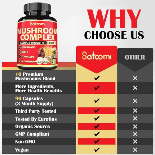 Miniatura 3 de Satoomi Complejo de suplementos de hongos 10 en 1 - Melena de león, Cordyceps, Reishi, Chaga - Suplementos cerebrales para la memoria