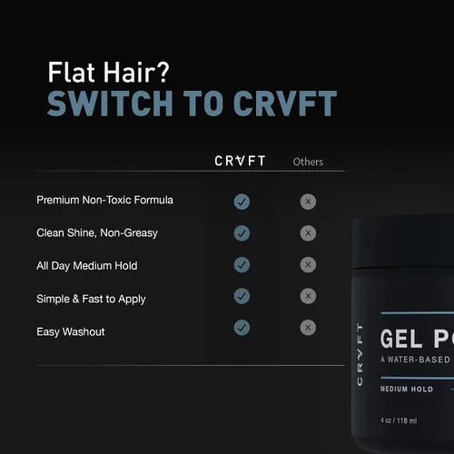 Miniatura 4 de CRVFT - Pomada de gel de 4 onzas, alto brillo/fijación media, a base de agua/soluble en agua, ideal para cabello corto/medio fino/grueso, para un