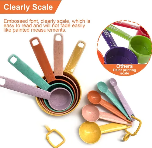Miniatura 6 de Juego de tazas y cucharas medidoras de plástico, 10 piezas de herramientas de medición de cocina coloridas, grabadas métricas de EE. UU., taza