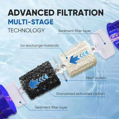 Miniatura 3 de PUREPLUS Filtro de agua de repuesto para jarra CRF950Z para Pur PPF900Z, PPF951K, PPT700W, CR-1100C, DS-1800Z, CR-6000C, PPT711W, PPT711, PPT710W