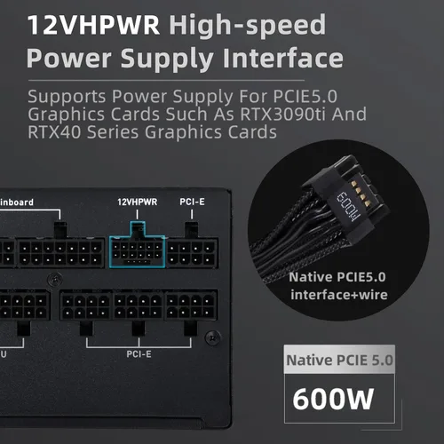 Miniatura 3 de SAMA XP850W Fuente de alimentación PC Platinum 80+ ATX3.0 PCIE5.0 Voltaje completo 12VHPWR PSU Ventilador silencioso Modo ECO Fuente de alimentación