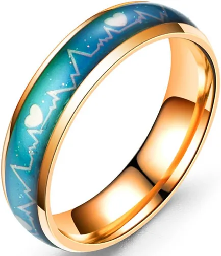 Miniatura 2 de Jude Jewelers Anillo de acero inoxidable que cambia de color, corazón, estado de ánimo, alianza de boda, aniversario
