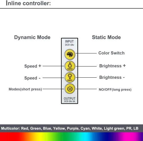 Miniatura 3 de Iluminación regulable debajo del gabinete, barra de luz LED RGB, lámpara de control en línea, luces multicolor debajo de la encimera