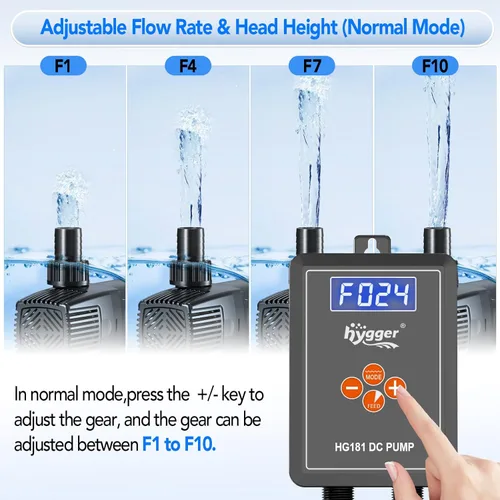 Miniatura 3 de hygger Bomba de agua ajustable para acuario de 24 V CC, bomba de retorno silencioso de 30 dB, control de flujo de 10 velocidades, protección