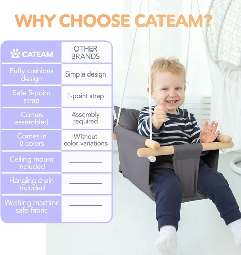Miniatura 6 de CaTeam Asiento de columpio de lona para bebé con cinturón de seguridad de 5 puntos, columpio colgante de madera para niños pequeños, interior y Gris