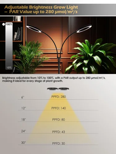 Miniatura 4 de GLOWRIUM Luces de cultivo para plantas de interior, luz LED de espectro completo, atenuación continua, 3 modos de iluminación y altura ajustable
