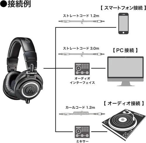 Miniatura 4 de Audio-Technica ATH-M50X - Auriculares profesionales para monitor de estudio, color negro, grado profesional, aclamado por la crítica, con cable