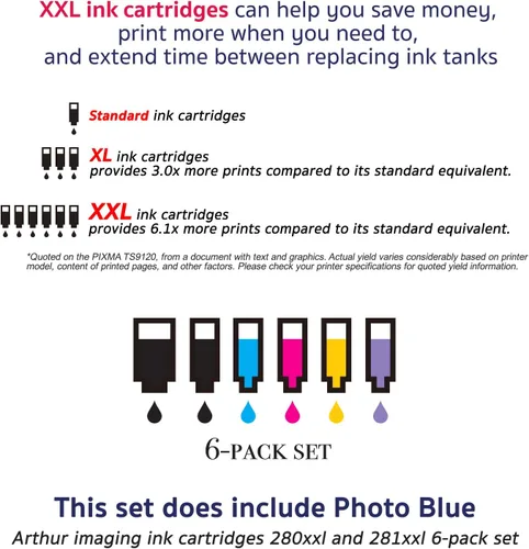 Miniatura 7 de Cartucho de tinta de repuesto compatible para Canon PGI-280XXL CLI-281XXL PGI 280 XXL CLI 281 XXL, uso con PIXMA TS9120 TS8120 TS8220