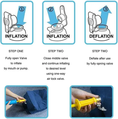Miniatura 5 de ZIQIAN Almohada inflable de viaje con reposapiés, portátil, ajustable, de tres capas, para aviones, automóviles, hogar, trenes, oficina para Azul