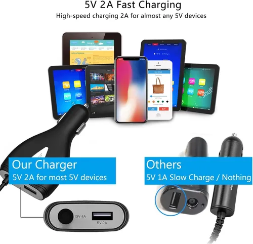 Miniatura 7 de Surface - Cargador de coche, 70 W, 15 V, 4 A, fuente de alimentación para Microsoft Surface Pro 5/Pro 6/Pro 7/Pro 8/Pro X, Surface Book, Surface Go