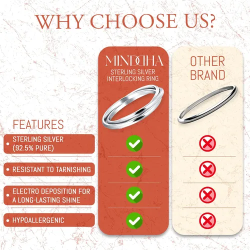Miniatura 9 de MINDDHA Sterling Silver Interlocking Ring for Women - 925 Trinity Rolling Ring - Handmade Dainty Stackable Jewelry - Ideal Gift for Anniversary
