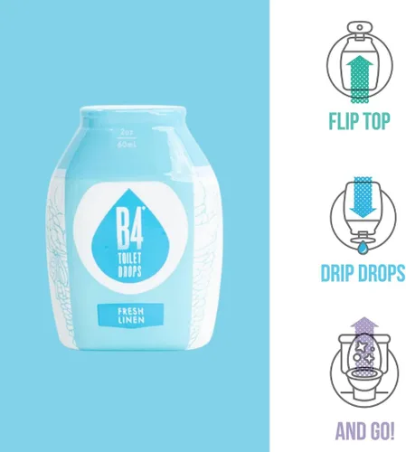 Miniatura 3 de B4 - Gotas desodorizantes para inodoro y baño, 3 unidades, botellas de 2 onzas (paquete variado)