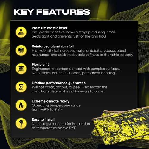 Miniatura 4 de SGM Gold Alfombrilla Exclusiva de Amortiguación de Sonido para Auto 80 mil (2mm) 18 pies cuadrados (1.67 m²), Aislante de Sonido Automotriz