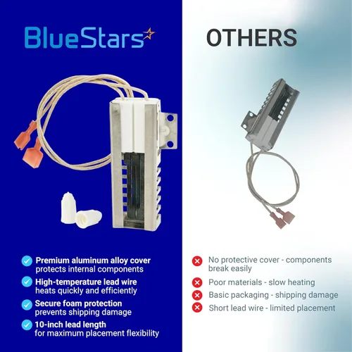 Miniatura 8 de BlueStars 00492431 Encendedor de horno de gas compatible con Bosch Thermador Range - Reemplaza 00492431 AP3674290 1107469 20-01-500 487383 492431