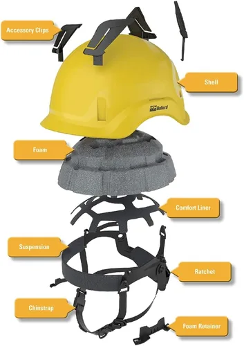Miniatura 2 de Bullard Cen10 Casco con correa de barbilla integrada Gris (Dove Grey)