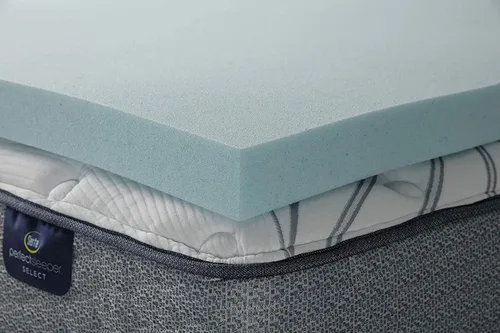 Miniatura 6 de Serta ThermaGel Cooling, Cubrecolchón de Espuma Viscoelástica que Alivia la Presión y Refresca, 3 Pulgadas, Full, Azul