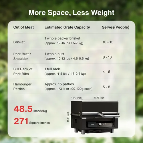 Miniatura 5 de ASMOKE Essential– Guga's Pick Parrilla de pellets de madera portátil inteligente y ahumador con pantalla LCD de 5 pulgadas, parrilla 8 en 1