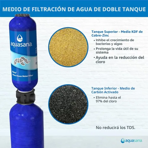 Miniatura 2 de Sistema de filtración de agua Aquasana Chloramines para toda la casa, Azul, EQ-1000-AMZN