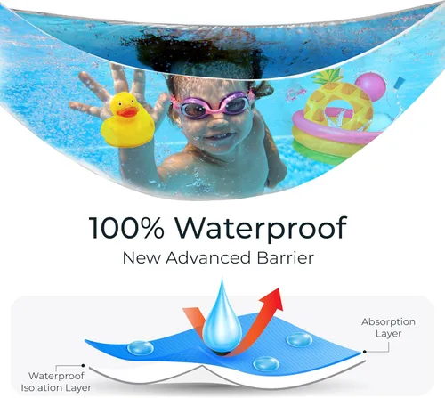 Miniatura 3 de Protector de colchón impermeable Twin - Silencioso, transpirable, funda de colchón ajustable lavable a máquina con bolsillos profundos de hasta 15