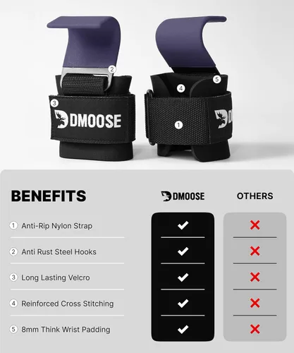 Miniatura 6 de DMoose Fitness Ganchos de levantamiento de pesas (par) para peso muerto, dominadas, remo y encogimientos de hombros – Correa de nailon Púrpura