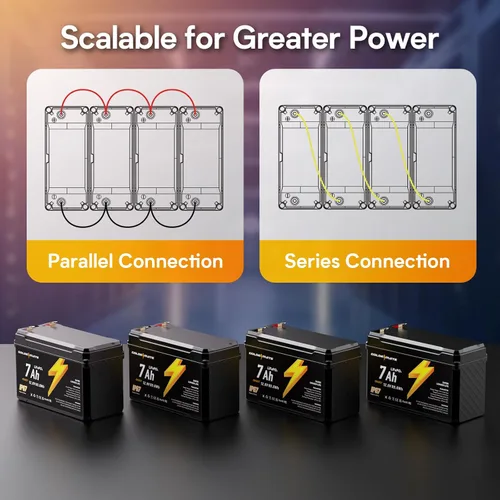 Miniatura 9 de GOLDENMATE Batería de ciclo profundo LiFePO4 de litio de 12 V 7 Ah, más de 5000 ciclos, batería de fosfato de hierro de litio impermeable IP67, BMS