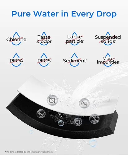 Miniatura 5 de Waterdrop 469690 ADQ36006101 Filtro de agua para refrigerador, repuesto para LG® LT700P®, ADQ36006102, Kenmore® 9690, LFXS30766S, LFXS24623S, FML-3