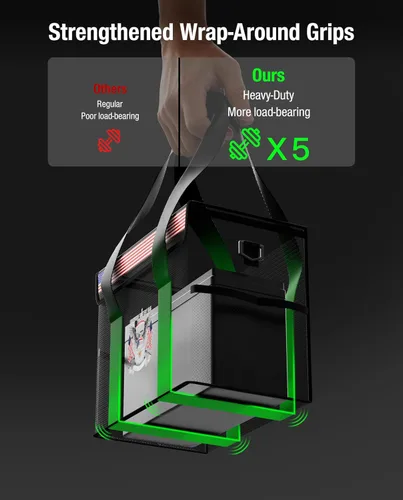 Miniatura 3 de LiFePO4 - Bolsa segura ignífuga con batería de litio de 12 V 50 Ah con correa para el hombro, contenedor a prueba de explosiones de gran capacidad