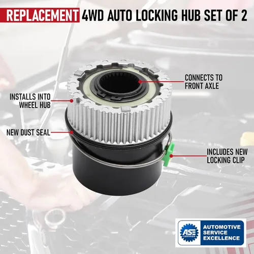 Miniatura 4 de Conjunto de enlace de cubo de bloqueo automático 4WD de 2 piezas - Delantero izquierdo o derecho - Reemplaza 600-203, 1C3Z-3B396-CB - Compatible