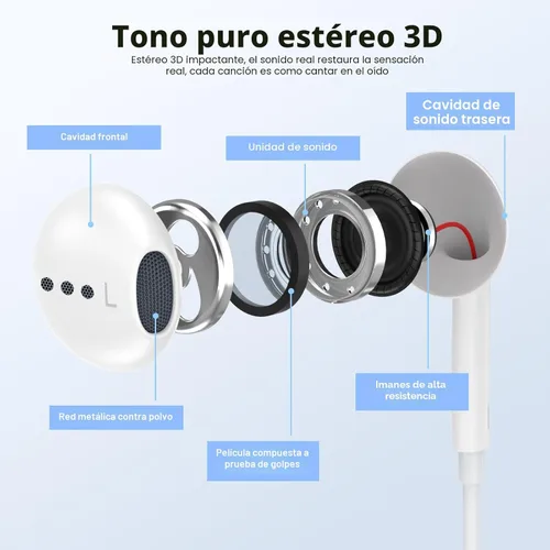 Miniatura 4 de [Certificado MFi de Apple] Auriculares USB C para iPhone 17 16, paquete de 2 auriculares con cable USB C con control remoto integrado para controlar