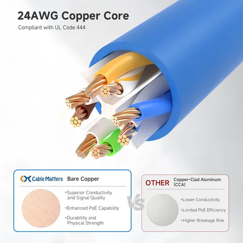 Miniatura 6 de Cable Matters - Cable Ethernet Cat 6 sin enganches de 10 Gbps - 30 pies, cable Cat 6, cable Cat6, cable Ethernet, azul