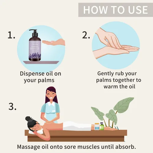 Miniatura 6 de Aceite de masaje con lavanda y menta aceite de masaje para la piel, aceite corporal hidratante para hombres y mujeres, 10.2 onzas líquidas