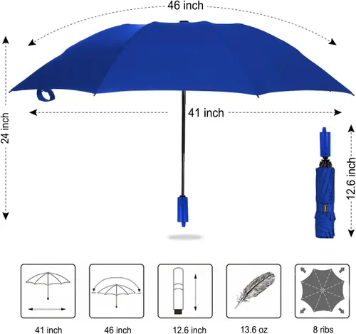 Miniatura 113 de LANBRELLA Paraguas plegable inverso compacto paraguas de viaje a prueba de viento automático