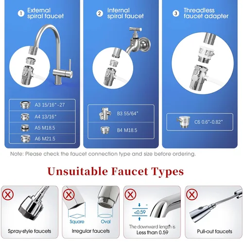 Miniatura 6 de Filtro de agua para encimera, sistema de filtración de agua alcalina de 8000 galones para grifo de fregadero, reduce el 99.99% de cloro, metales