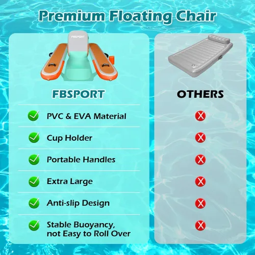 Miniatura 5 de FBSPORT Tumbona inflable para piscina para adultos, silla flotante de agua, balsa flotante de piscina con soporte para tazas y respaldo