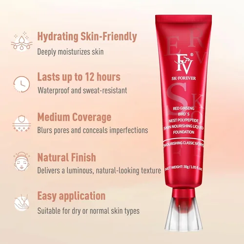 Miniatura 3 de FV Paquete de 2 bases de maquillaje líquidas, impermeables y ligeras, acabado natural con cobertura media, base hidratante para piel seca y normal