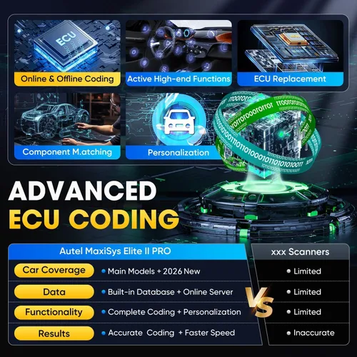 Miniatura 5 de Autel Escáner MaxiSys Elite 2 PRO, 2026 Elite II PRO Actualización de 2 años $2590, ECU funciona como Ultra MS919 MS909, Hasta MK908P, Herramienta
