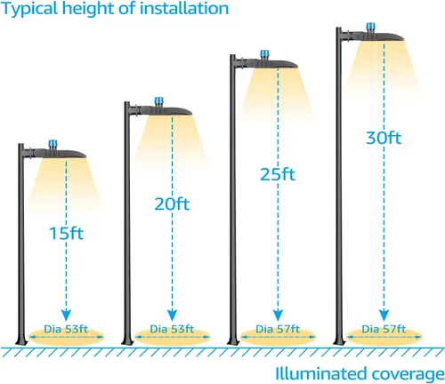 Miniatura 8 de LEONLITE Luz LED de estacionamiento de 150 W, soporte de brazo ajustable, 20,250 lm UL y DLC, 1-10 V regulable, luz de poste de caja de zapatos