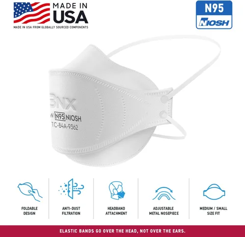Miniatura 4 de BNX Máscara N95 certificada por NIOSH fabricada en Estados Unidos, máscara facial protectora con respirador de partículas, triple taza/estilo pez